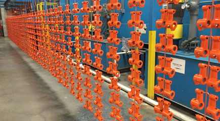 Powder Coating Production Line